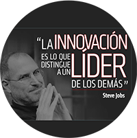 Innovaci&oacute;n sist&eacute;mica CORAOPS